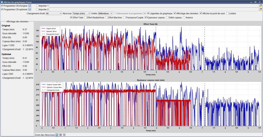 vericut force optimisation cnc